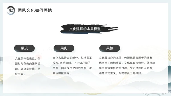 绿色中国风团队文化和态度PPT模板