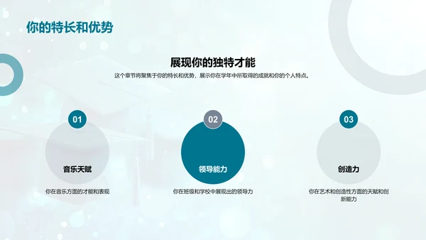 毕业赠言报告
