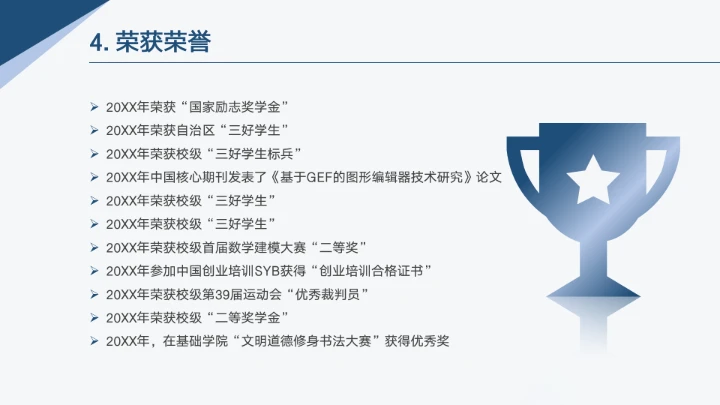 国家奖学金答辩PPT