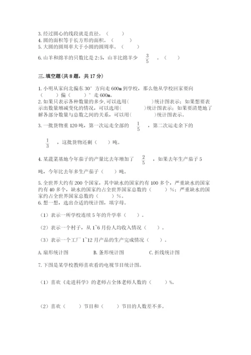 小学六年级数学上册期末卷附答案（预热题）.docx