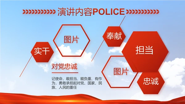 警察公安心向党工作总结计划PPT