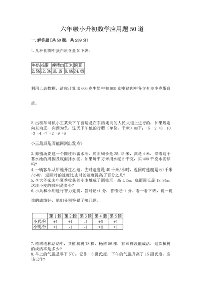 六年级小升初数学应用题50道含答案【预热题】.docx