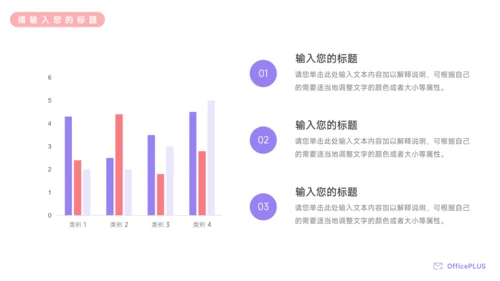 紫色个性电商创意项目策划PPT模板
