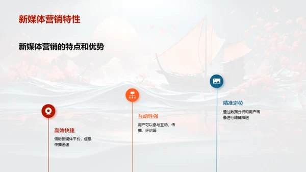 端午节新媒体营销策略