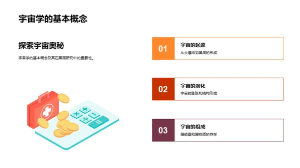 黑洞研究与宇宙学