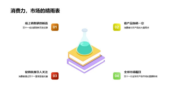 双十一农业新营销