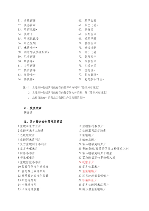 药品零售企业必须凭处方销售的药品名单.docx
