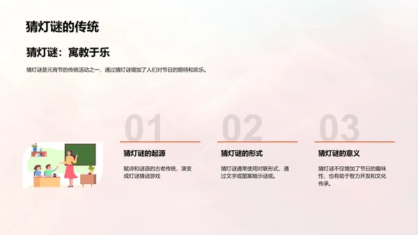 元宵节文化讲解