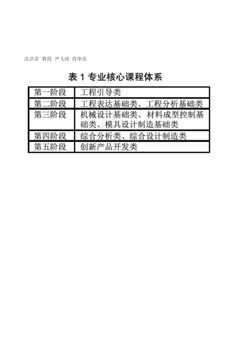 面向新经济地方院校本科人才培养探索与实践.docx