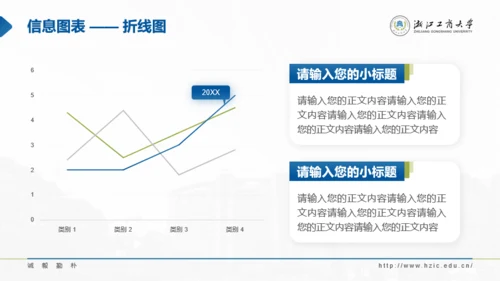 浙江工商大学-方甫攀-汇报答辩通用PPT模板