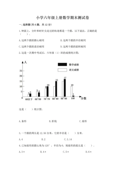 小学六年级上册数学期末测试卷带答案ab卷.docx