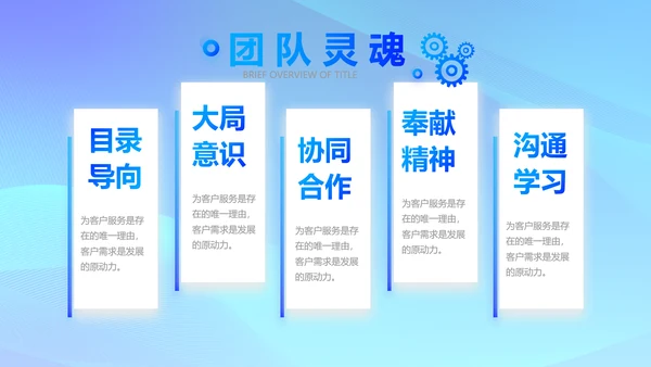蓝色大气公司企业宣传简介介绍PPT