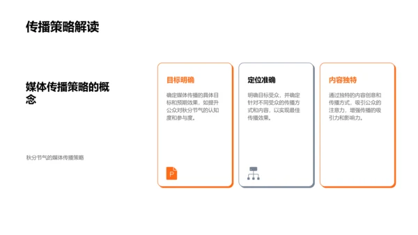 秋分媒体传播报告PPT模板