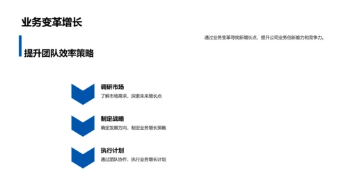 新媒体管理沟通PPT模板