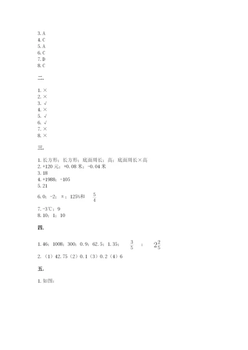 小学六年级数学毕业试题（含答案）.docx