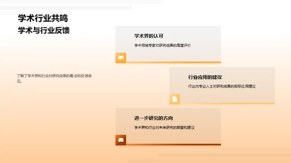 管理学创新与应用