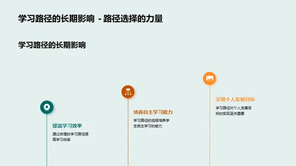 校园APP营销攻略