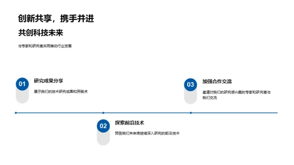 技术驱动行业革新