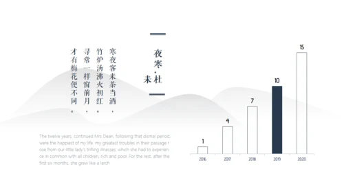 古风九九重阳节传统文化教学通用PPT模板