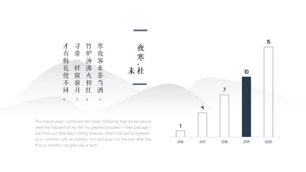 古风九九重阳节传统文化教学通用PPT模板