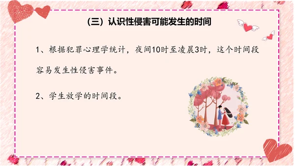 性知识讲座PPT模板