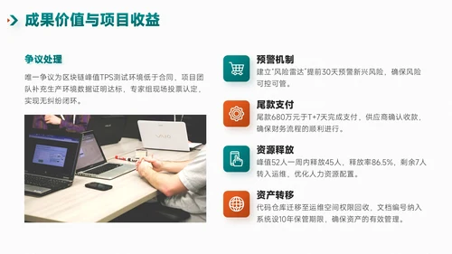绿橙简约风项目总结内部复盘会PPT模板