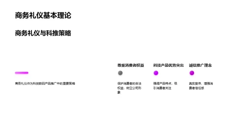 科技推广的商务礼仪