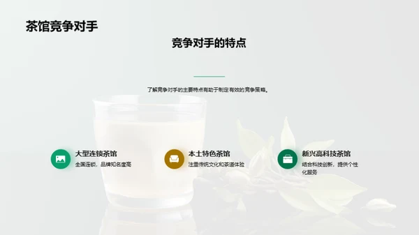 茶馆商业战略解析