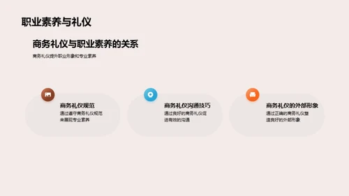 金融行业商务礼仪解析