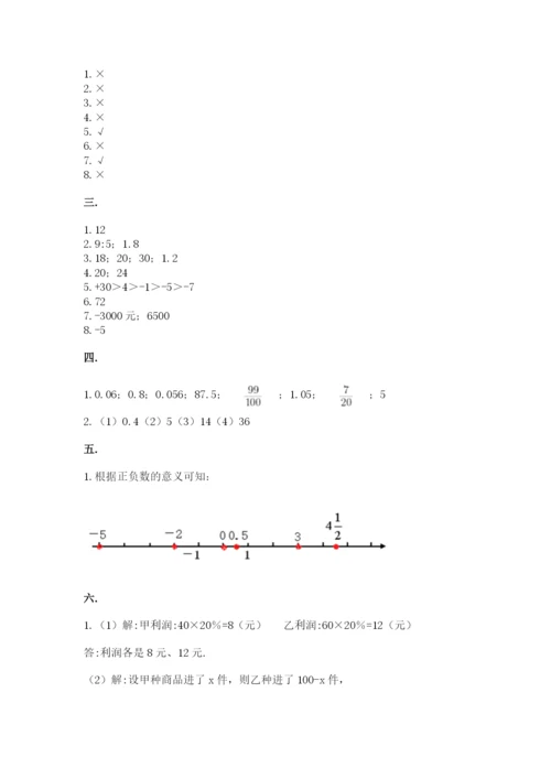 六年级毕业班数学期末考试试卷（易错题）.docx