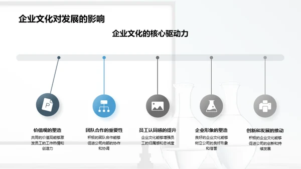 化学分析与文化融合