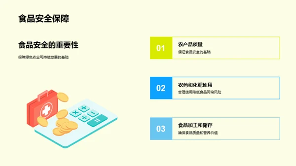 未来农业的绿色革命