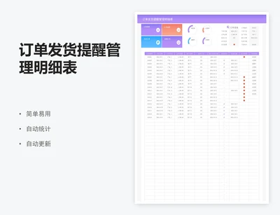 订单发货提醒管理明细表