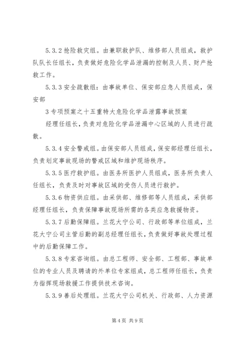 重特大危险化学品泄漏事故应急处理预案 (5).docx