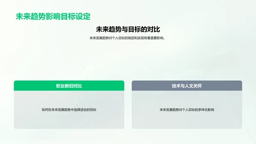 高中生涯目标规划