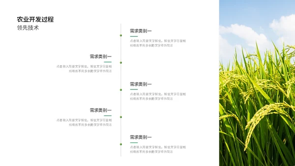 绿色简约商务农业商业计划书农业ppt模板