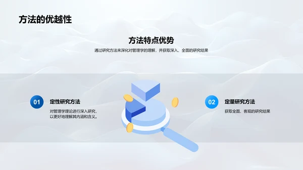 管理学课题答辩