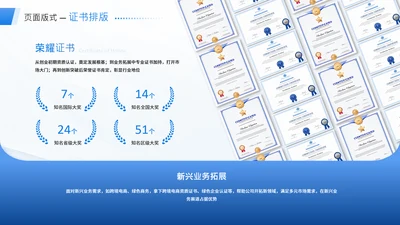 蓝色系渐变风职业荣誉证书页