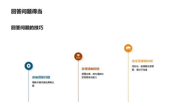 答辩无忧：技巧与实践