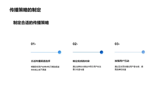 小寒节气新媒体传播策略