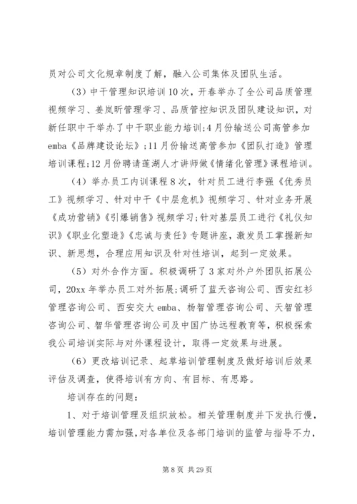 人力资源个人年终工作总结七篇.docx