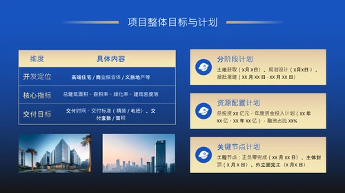 蓝色商务风房地产项目年度工程进度述职PPT