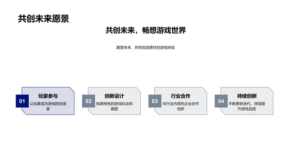 新游戏视野：突破与创新