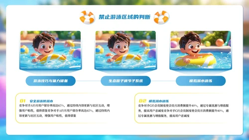蓝色卡通3D预防溺水主题班会PPT模板