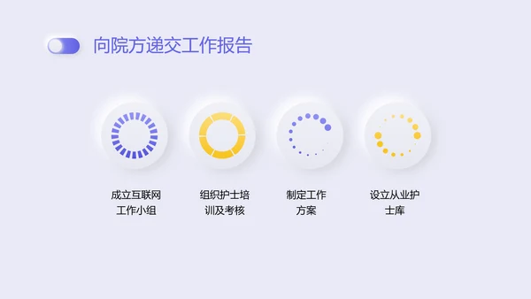 紫色新拟态商务风格互联网护理服务PPT课件