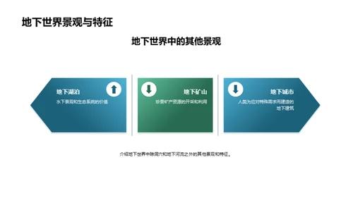 神秘地下世界的奇观