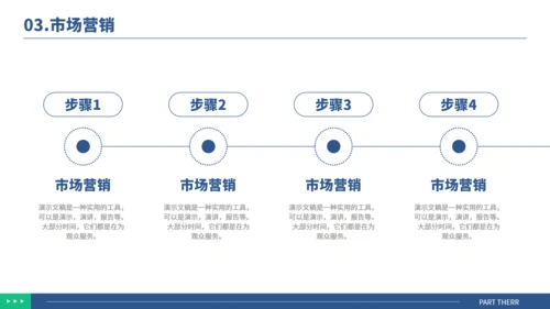 公司简介商业计划书演示通用PPT模板