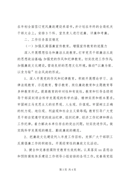 惩防体系建设和党风廉政建设自查报告 (2).docx