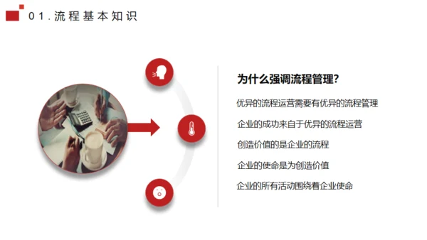 流程管理培训通用PPT模板