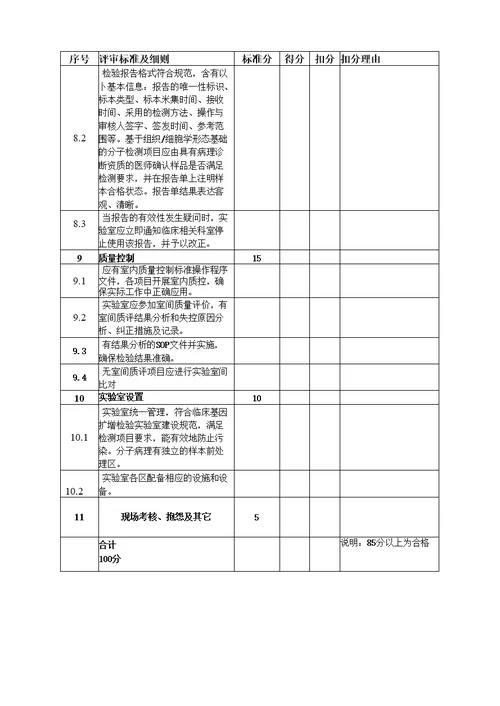 PCR实验室自查模板2018
